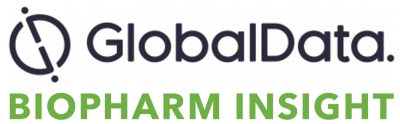 GlobalData & BioPharm Insight
